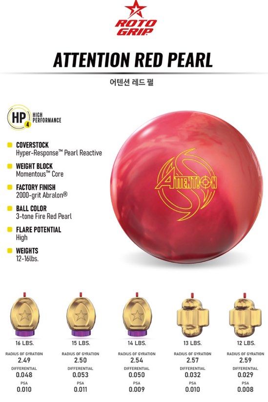 ◇ROTO GRIP ATTENTION M◇ アテンション・エム 15P Bowling-Shop