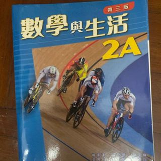 （分類：）位於 。 由 heyhey778 提交（商品編號 1322178790，圖片 1）。簡介： 。