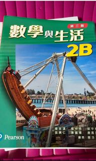 （分類：）位於 。 由 heyhey778 提交（商品編號 1322178548，圖片 1）。簡介： 。