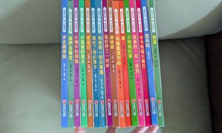 由 timach36 (刊登 ID 1322078606，圖片 1) 提交，位於 的 (類別：)，說明：。