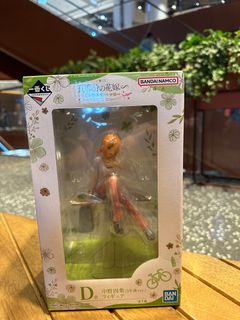 （分類：）位於 。 由 erikau 提交（商品編號 1322113827，圖片 1）。簡介： 。