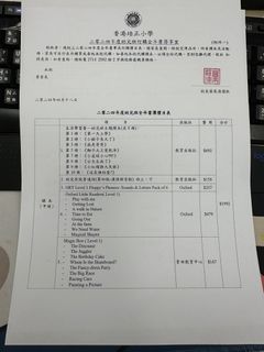 （分類：）位於 。 由 lenacl 提交（商品編號 1322129760，圖片 1）。簡介： 。