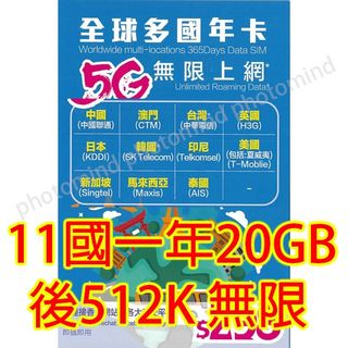 （分類：）位於 。 由 datasim_61366294 提交（商品編號 1056389867，圖片 1）。簡介： 。