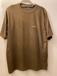 （分類：）位於 。 由 pennytheone 提交（商品編號 1322121556，圖片 1）。簡介： 。