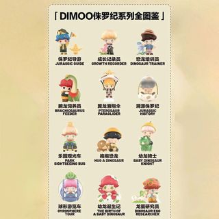 (Category: ) located in . Submitted by justwei (Listing ID 1322142544, Image 1). Description: .