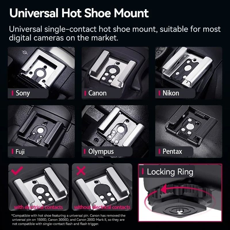 Ulanzi F32 Camera Speedlite Flash (L060GBB1) + Ulanzi TT-01 Wireless Flash Trigger (L002)62865820025601111