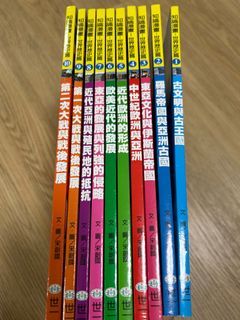 （分類：）位於 。 由 josie31 提交（商品編號 1322300380，圖片 1）。簡介： 。