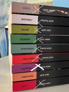 (Category: ) located in . Submitted by nurawan (Listing ID 1317736971, Image 1). Description: .