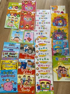 （分類：）位於 。 由 aapp12 提交（商品編號 1322242115，圖片 1）。簡介： 。