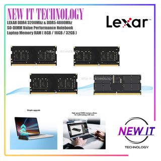 (Category: ) located in . Submitted by new_it_technology (Listing ID 1321585518, Image 1). Description: .