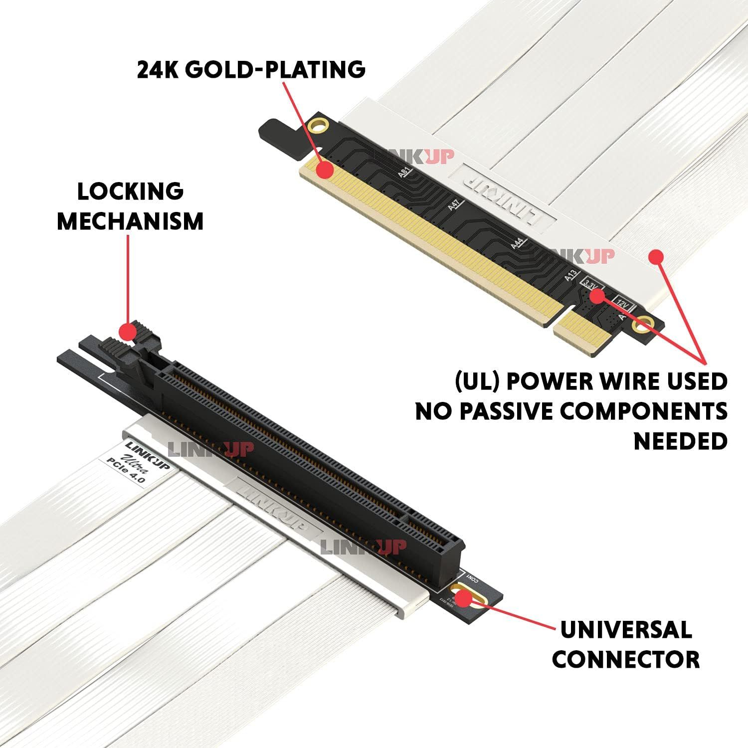 LINKUP Ultra PCIe 4.0 X16 Riser-kabel – 15 Cm, Afgeschermd, Witte Linkerhoek, Getest Voor RTX4090 En RX6950XT