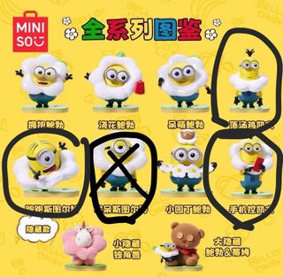 （分類：）位於 。 由 mmmmg123 提交（商品編號 1319927826，圖片 1）。簡介： 。