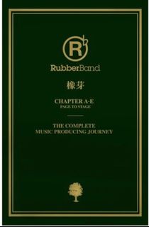 （分類：）位於 。 由 chy2024 提交（商品編號 1322362218，圖片 1）。簡介： 。