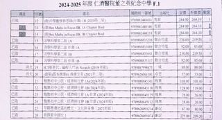（分類：）位於 。 由 sam_galaxy 提交（商品編號 1322493464，圖片 1）。簡介： 。