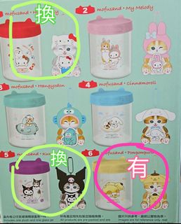 （分類：）位於 。 由 toffee0609 提交（商品編號 1322392422，圖片 1）。簡介： 。