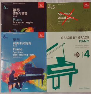 （分類：）位於 。 由 solodo 提交（商品編號 1320699631，圖片 1）。簡介： 。