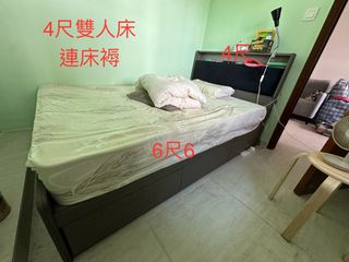 （分類：）位於 。 由 yanccccccc 提交（商品編號 1322261073，圖片 1）。簡介： 。