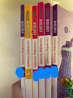 （分類：）位於 。 由 imsellinggoodstuff 提交（商品編號 1318927581，圖片 1）。簡介： 。