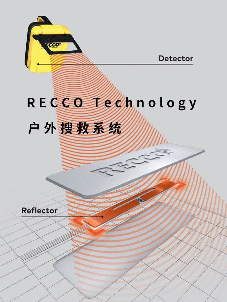 全新滑雪行山RECCO戶外運動安全保障芯片定位救援配件, 運動產品, 行山及露營 - Carousell
