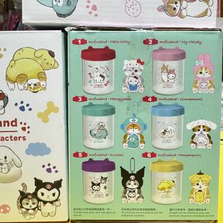 （分類：）位於 。 由 _kkshark 提交（商品編號 1322696873，圖片 1）。簡介： 。