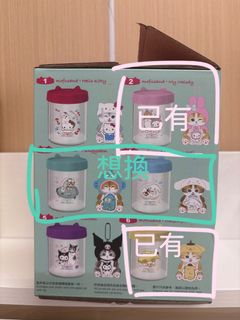 （分類：）位於 。 由 msleean 提交（商品編號 1322662332，圖片 1）。簡介： 。