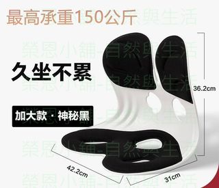 由 ronstore (刊登 ID 1322689299，圖片 1) 提交，位於 的 (類別：)，說明：。