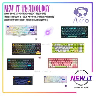 (Category: ) located in . Submitted by new_it_technology (Listing ID 1271513441, Image 1). Description: .