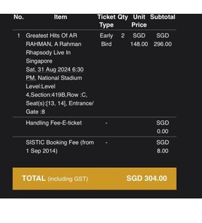 (Category: ) located in . Submitted by qdbuys (Listing ID 1322665379, Image 1). Description: .