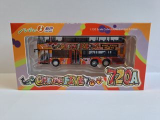 （分類：）位於 。 由 longdistancetrain 提交（商品編號 1322590786，圖片 1）。簡介： 。
