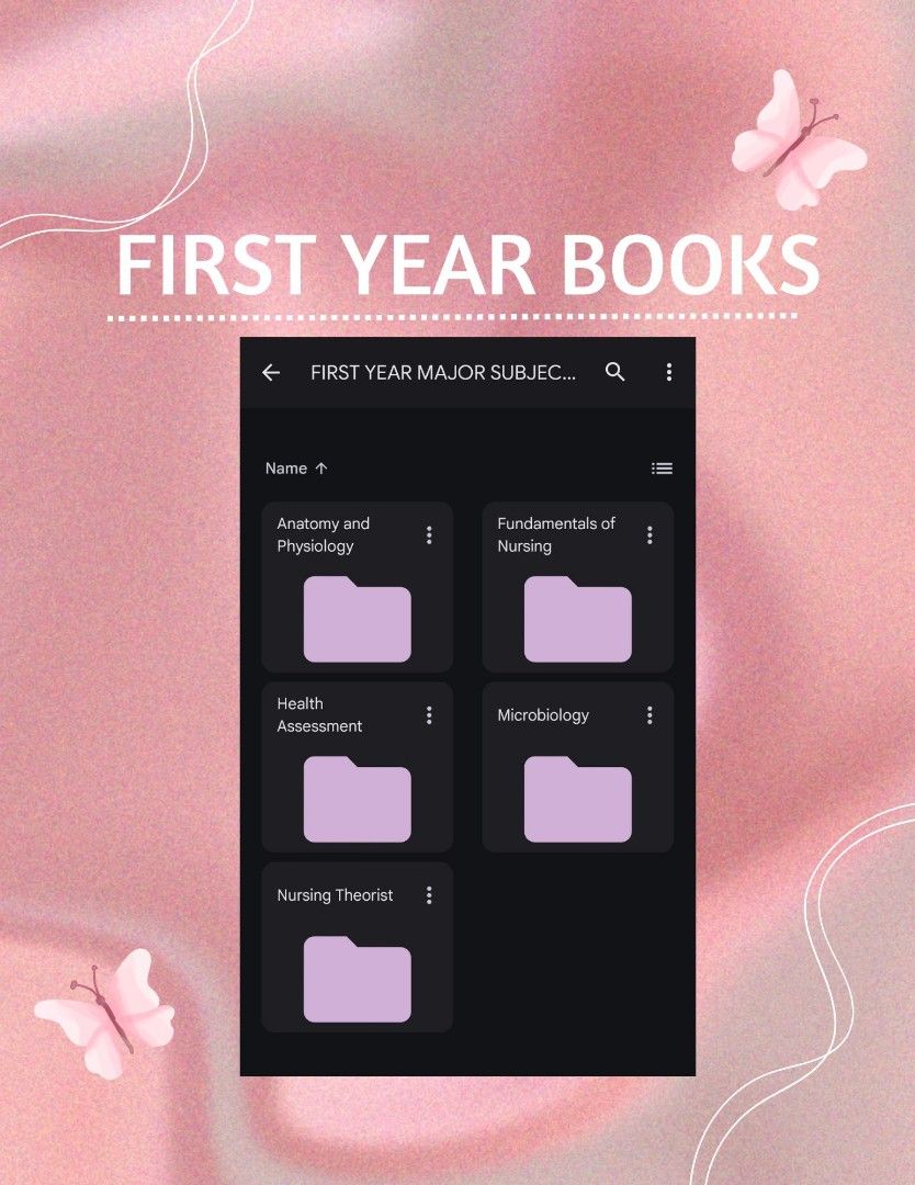 FIRST YEAR BOOKS FOR SALE (Category: Children's Books) located in Taytay. Submitted by ecxds (Listing ID 1322579318, Image 1). Description: .