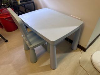 (Category: ) located in . Submitted by mazada81 (Listing ID 1322679994, Image 1). Description: .