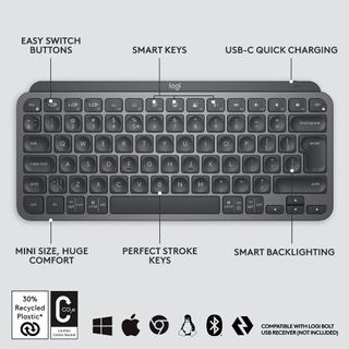 (Category: ) located in . Submitted by compusales (Listing ID 1322627015, Image 1). Description: .