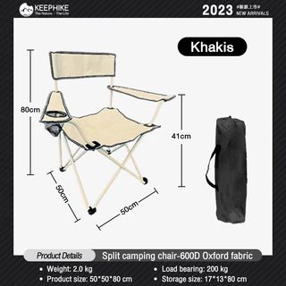 (Category: ) located in . Submitted by shoptrip (Listing ID 1322713962, Image 1). Description: .