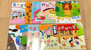 （分類：）位於 。 由 mwscars 提交（商品編號 1318032730，圖片 1）。簡介： 。