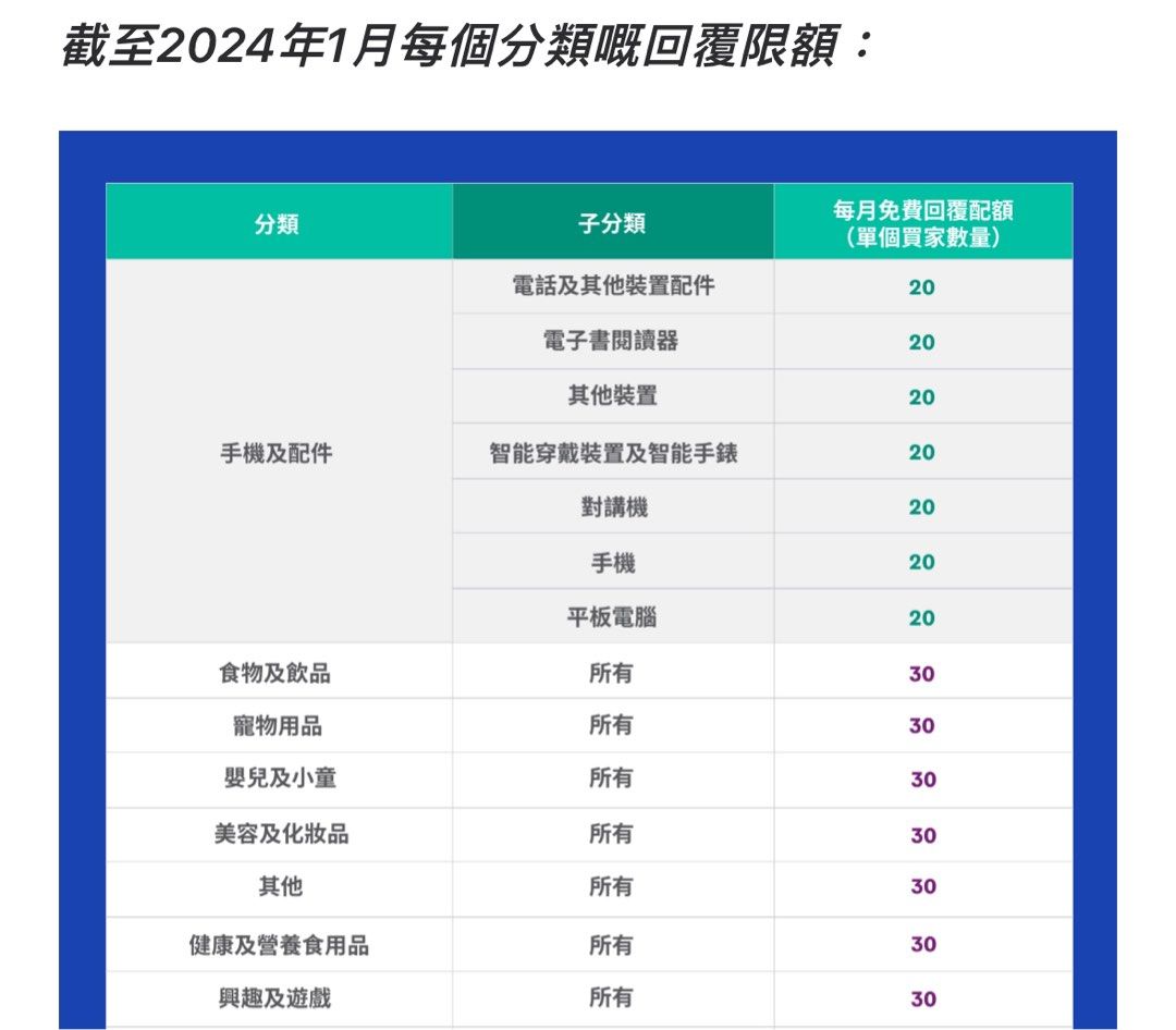 ⬇️睇描述先📮包順豐高達模型Gunpla Gundam RG HG MGSD 1:144 Seed star build might strike  rising freedom destiny impulse skygrasper earthree Mercuone Uraven jupitive  脈沖突擊自由命運高達創戰者