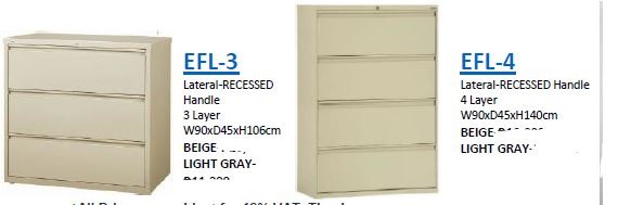 LATERAL-RECESSED HANDLE FILING CABINET OFFICE FURNITURE, Furniture ...