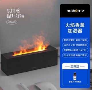 (Category: ) located in . Submitted by chesterchen (Listing ID 1317895039, Image 1). Description: .