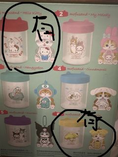 （分類：）位於 。 由 heavenbyc191717 提交（商品編號 1322524288，圖片 1）。簡介： 。