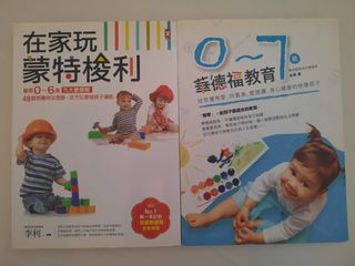 （分類：）位於 。 由 patboy2024 提交（商品編號 1322791208，圖片 1）。簡介： 。