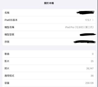 （分類：）位於 。 由 iamphils 提交（商品編號 1322749379，圖片 1）。簡介： 。