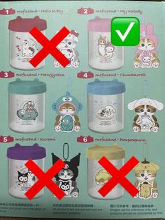 （分類：）位於 。 由 kathyleeee 提交（商品編號 1323025083，圖片 1）。簡介： 。