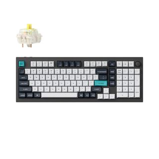 (Category: ) located in . Submitted by gadgetry_sg (Listing ID 1323009465, Image 1). Description: .