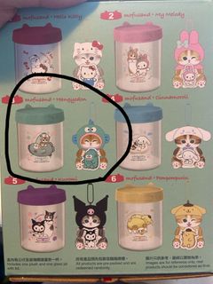 （分類：）位於 。 由 panndada 提交（商品編號 1322964321，圖片 1）。簡介： 。