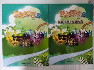 （分類：）位於 。 由 sumsum007 提交（商品編號 1318178508，圖片 1）。簡介： 。