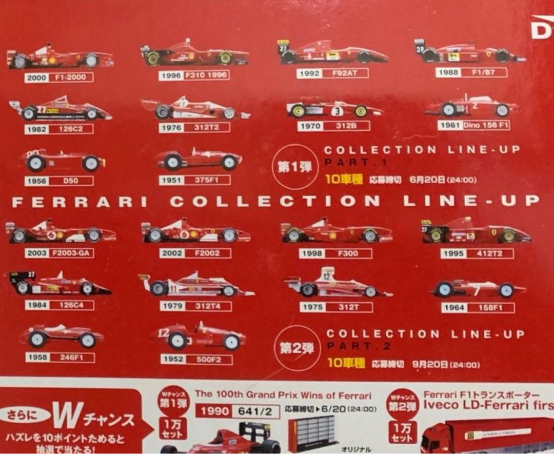 Yahoo!オークション -「ダイドー フェラーリ f1」の落札相場