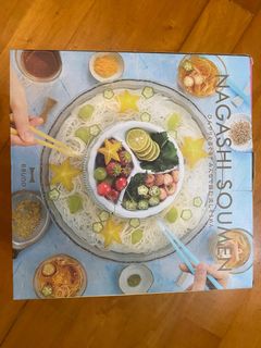 （分類：）位於 。 由 ivanisfine 提交（商品編號 1318207961，圖片 1）。簡介： 。