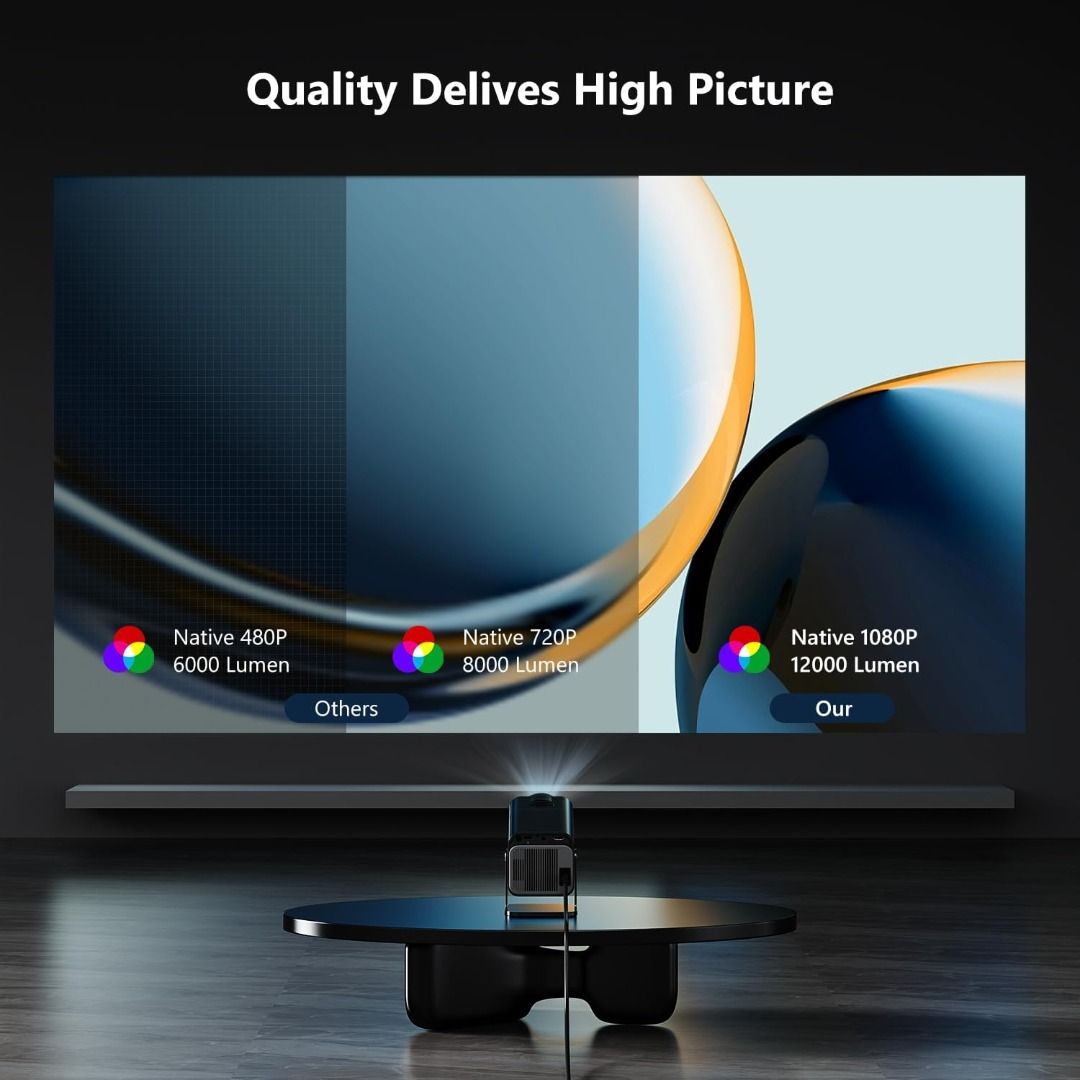 NEW MINI HY320 4K Projector (Compact Design), Portable Projector ...
