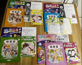 （分類：）位於 。 由 ling_ling22 提交（商品編號 1318075227，圖片 1）。簡介： 。