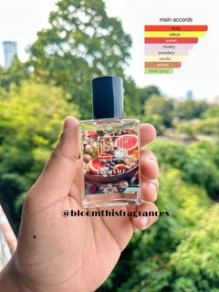 (Category: ) located in . Submitted by bloomthisfragrances (Listing ID 1318183858, Image 1). Description: .