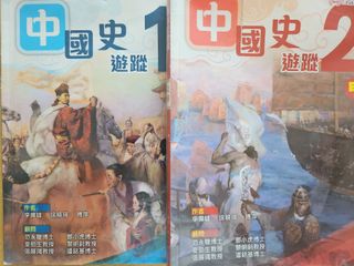 （分類：）位於 。 由 attyou 提交（商品編號 1318294566，圖片 1）。簡介： 。